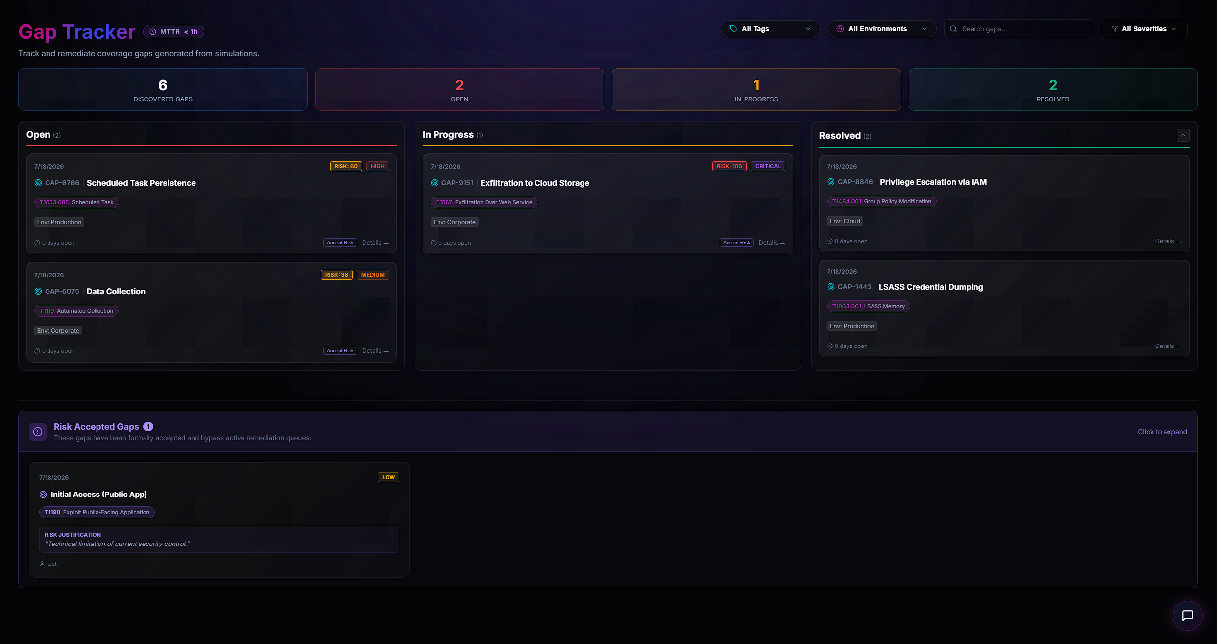 Control Drift Gap Tracker