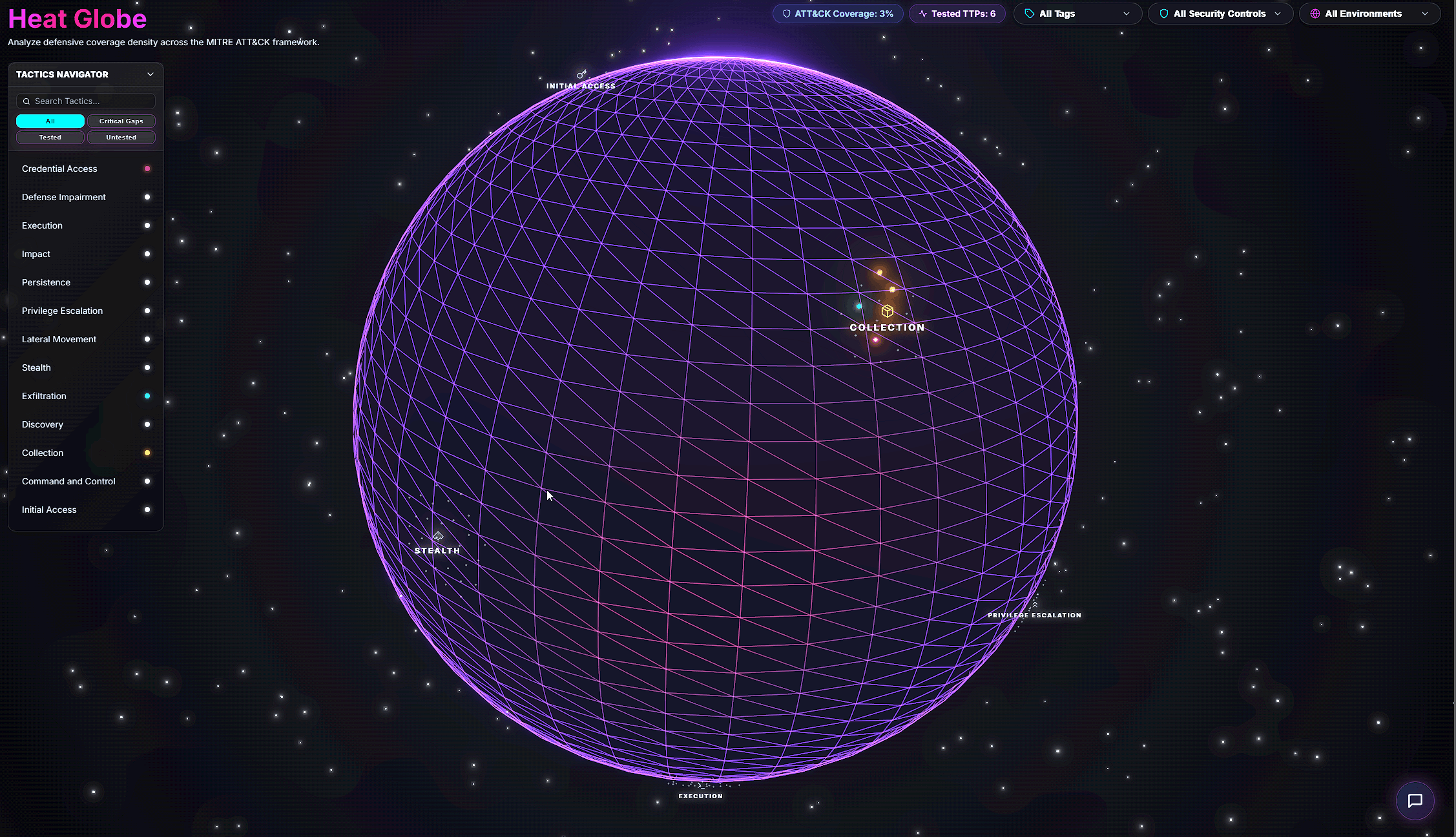 3D Posture Heatmap